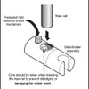 Triton Showers RERRHH22WHT Riser Rail Handset Holder, White, 22 mm