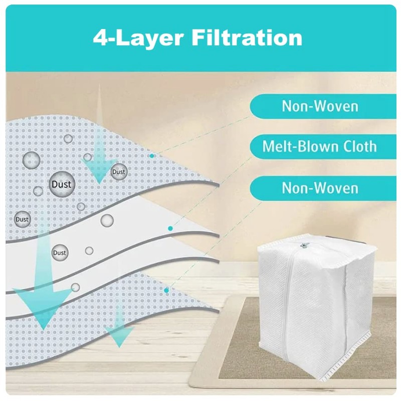 Replacement Reusable Zipper Dust Bags Compatible with iRobot Roomba i1