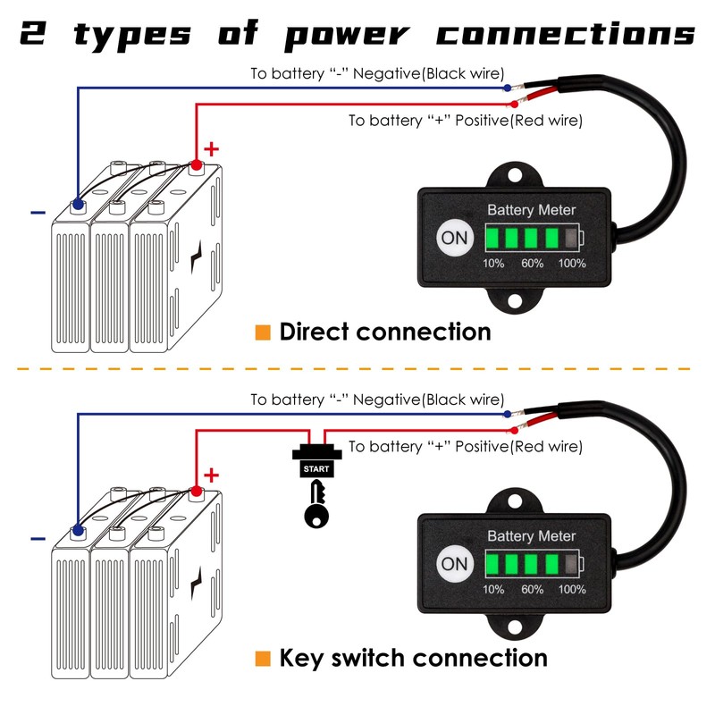 Battery Fuel Gauges for Lead-Acid, 18650, LiFePO4 Batteries, 12V-48V DC,