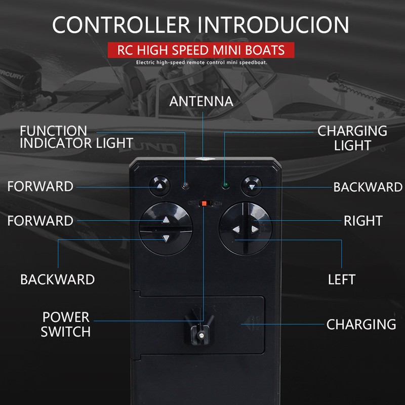 RC 2.4GHz Remote Control 4 Channel Mini Boat Racing Speedboat