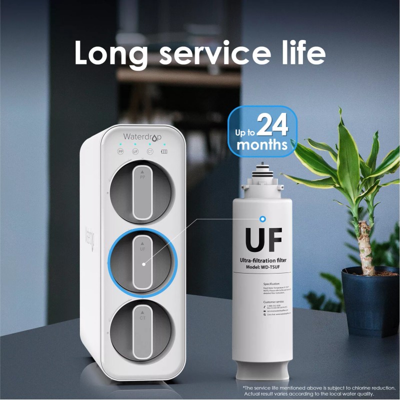 Waterdrop TSUF Ultra-Filtrati