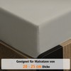 Lirex Fitted Sheet 200 x 200 cm 100% Cotton 300