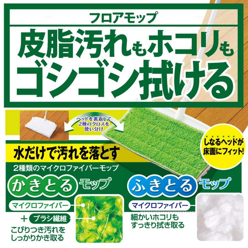 Azuma SQ084 Flooring Wiper, Double Sided Mop SPW, Wipes Approx.