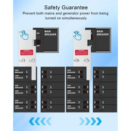 Generator Interlock Kit Fit for General Electric Vertical Main 150 or 200 AMP Break, 2 1/2'' to 3 1/2 '' Spacing Between Main and Branch Breaker, Professional and Interlock Kit