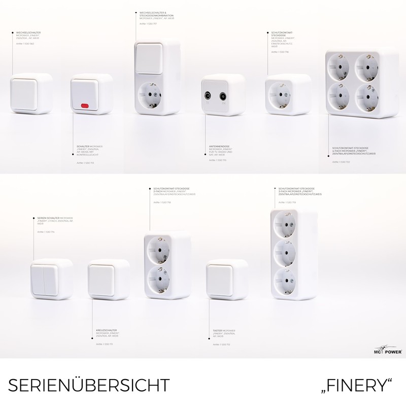 MC POWER Toggle Switch Surface-Mounted Switch | Finery | Light