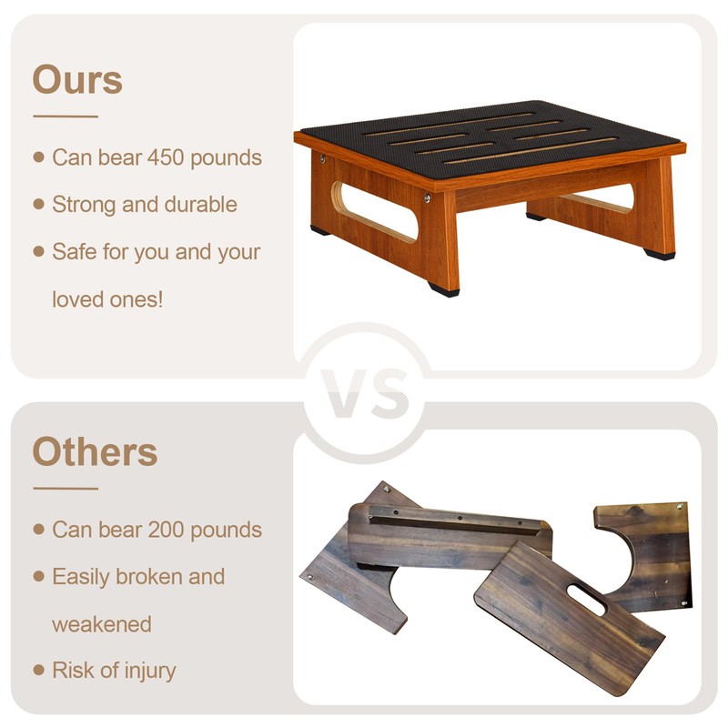 Step Stool, Bed Steps for High Beds for Adults with
