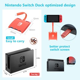 HARIBOL Switch Dock 1080P@60Hz Switch Docking Station with HDMI, USB and 100W PD Port, Portable Dock Compatible with Switch/OLED MacBook Steam Deck