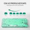 CoolKiller Clear Keycap Set, 142 Full Keys for Mechanical Keyboard
