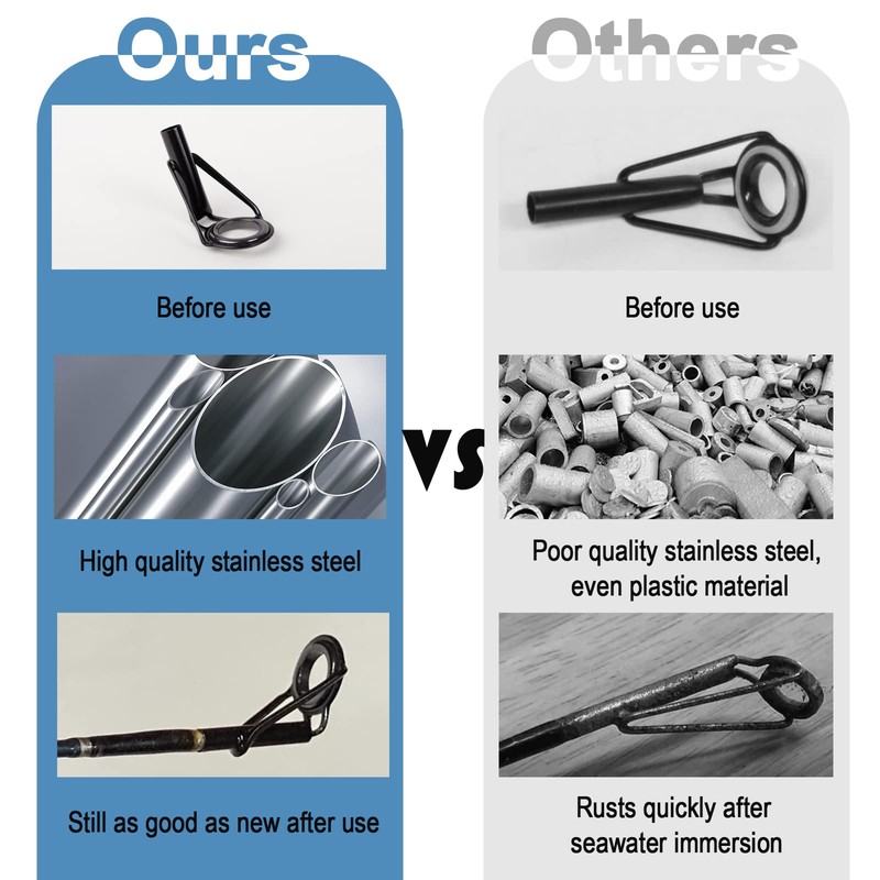 9KM DWLIFE Fishing Rod Guides Tip Top Repair Kits Ceramic