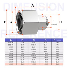 Bwintech 5 Pcs 10mm Tubing OD x 3/8" Female BSP Thread Straight Push to Connect Lock Nut Tube Pneumatic Fitting, KPCF10-03 Quick Air Line Adapter