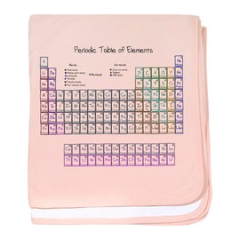 CafePress Periodic Table Baby Blanket, Super Soft Newborn Swaddle