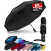 Tumella Umbrella Withstands 112 km/h Windstorms & Protects Against UV