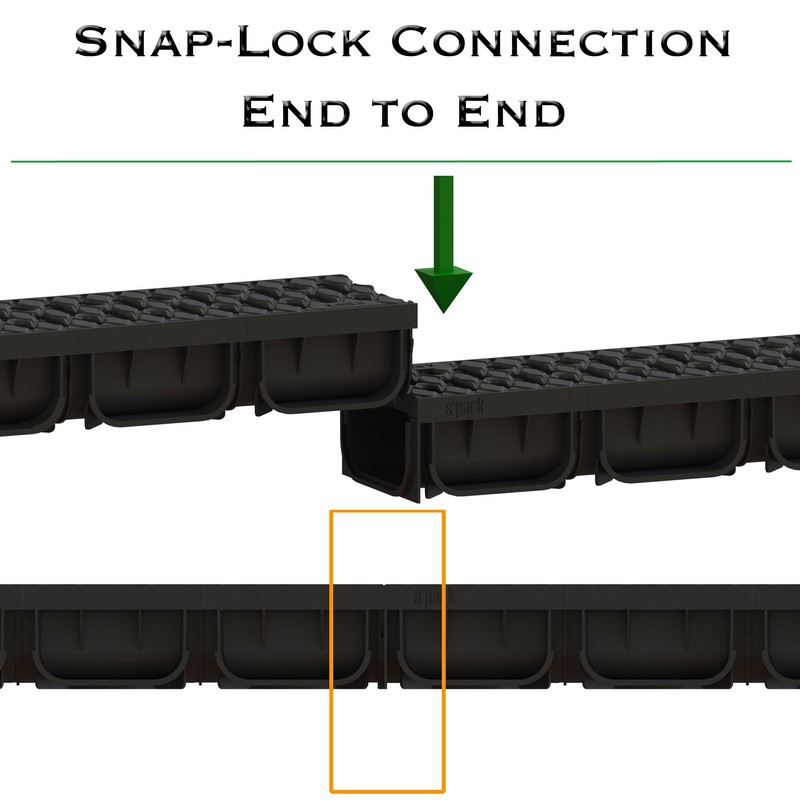 Vodaland - 4 Inch Trench Drain System with Grate -