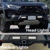 HOZILIFE Flush Mount LED Pod Lights, 2PCS 40W Bumper Backup