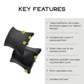 NEMO Equipment Fillo King Luxury Camping Pillow - Black Pearl/Birch Bud - One Size