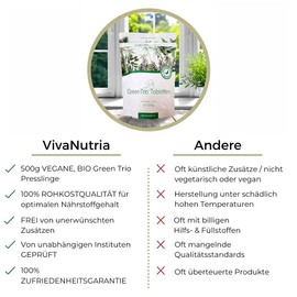 VivaNutria Organic Green Trio Pellets 500 g | From Controlled Organic Cultivation I 2000 Tablets Made of Spirulina Chlorella & Barley Grass without Additives I Gently Processed and Raw Food Quality I