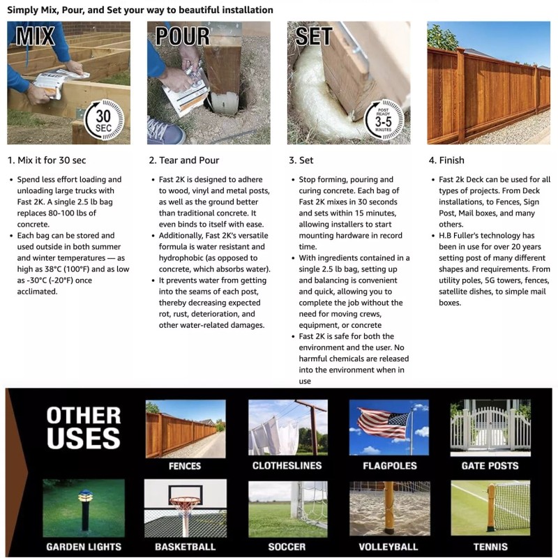 Fast 2K Deck Post Mix, Expanding Foam Concrete Alternative for