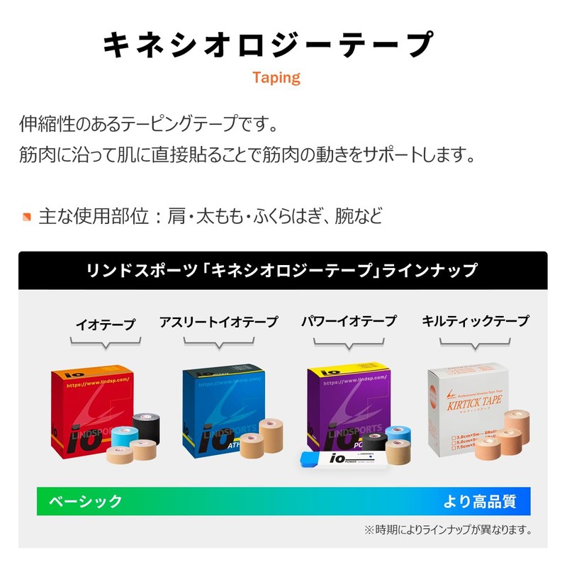 LINDSPORTS Power Io Tape Color Kinesiology Tape Taping Tape (‎Width
