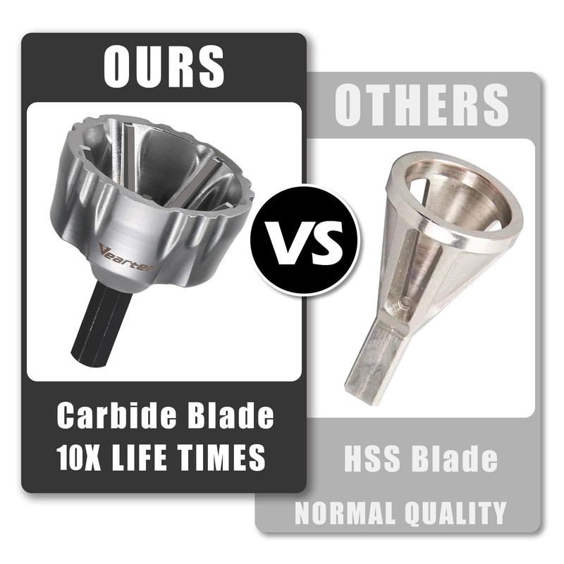 Vearter Deburring External Chamfer Tool for Metal, Countersink Chamfering Drill