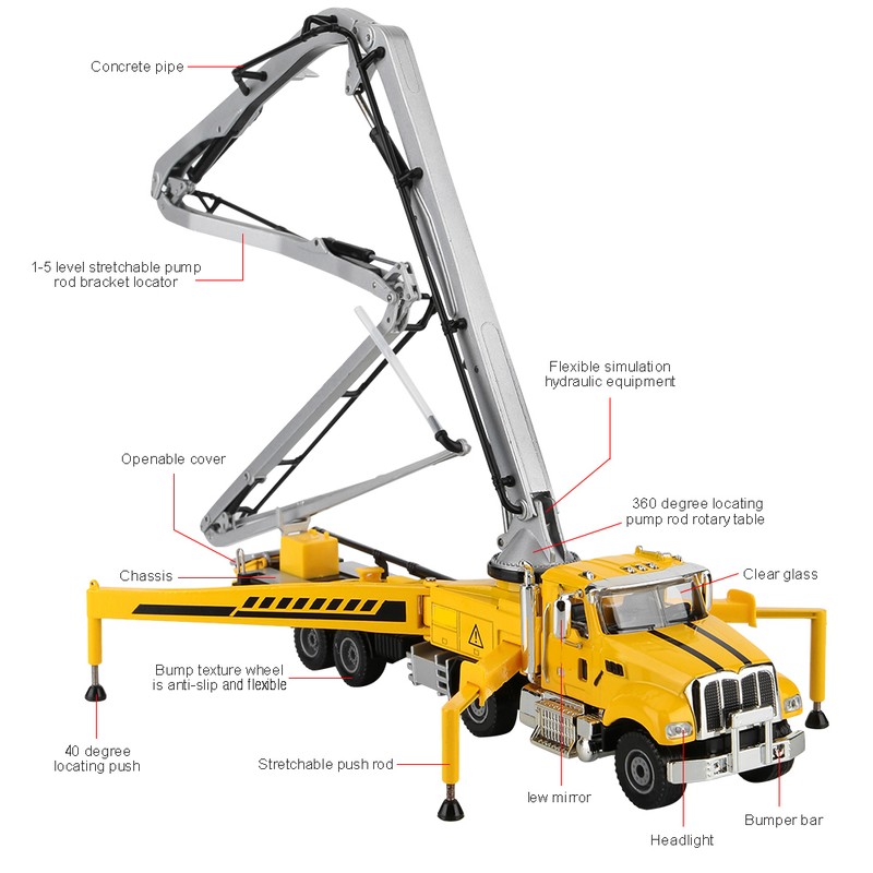 1/55 Concrete Pump Truck Model Engineering Car Alloy Vehicle Kids