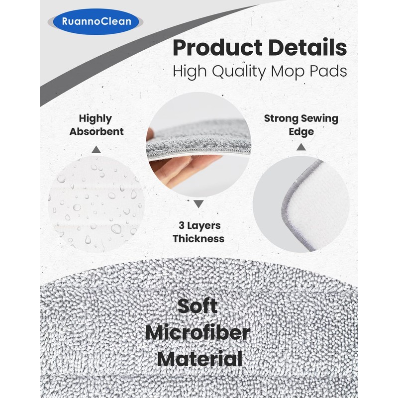 RuannoClean Steam Mop Pads Compatible with Seyola/FEPPO and Others Steam
