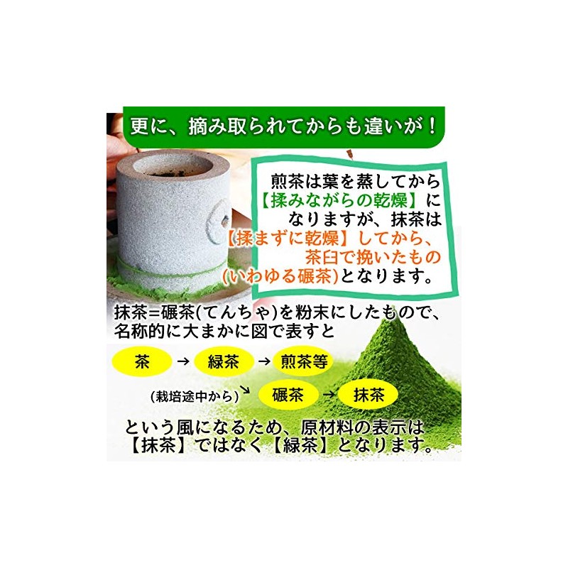 有機 国産 抹茶 パウダー100ｇ 粉末 オーガニック 国産有機抹茶100％品 お稽古用 製菓用 加工用