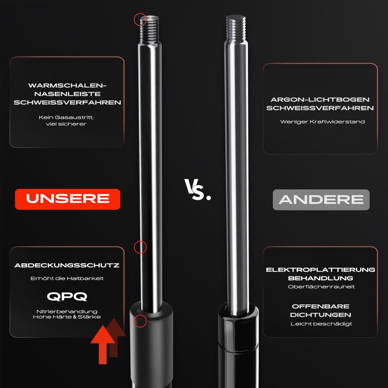 Frankberg 2x Gas Struts Front Bonnet Compatible with 7 Series