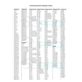 DL-pro Door hinge suitable for Bosch Siemens Neff Constructa hinge set such as 00268698 refrigerator.
