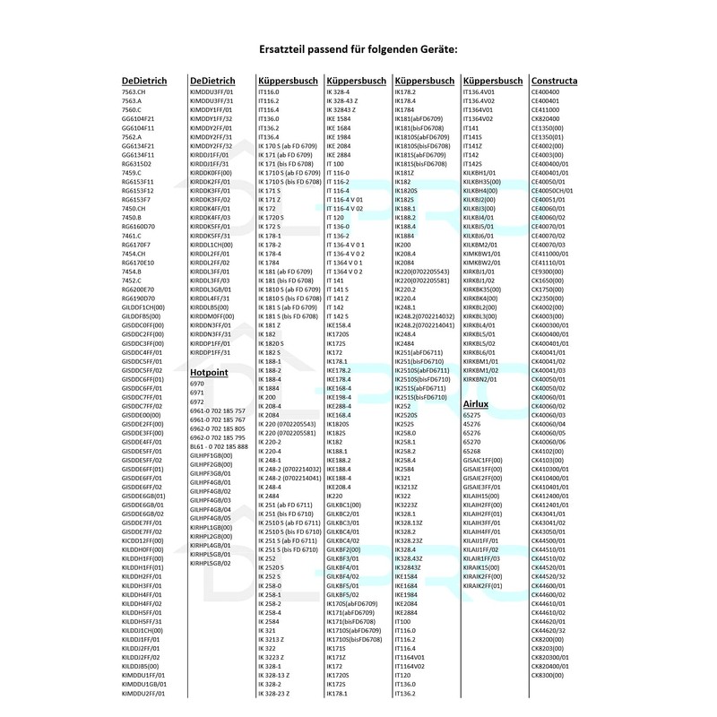 DL-pro Door hinge suitable for Bosch Siemens Neff Constructa hinge