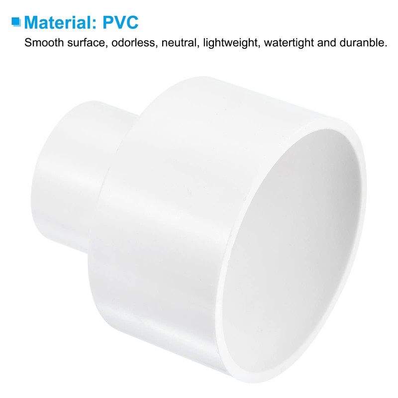 PATIKIL PVC Reducer Pipe Fitting 75mm to 40mm ID, Straight
