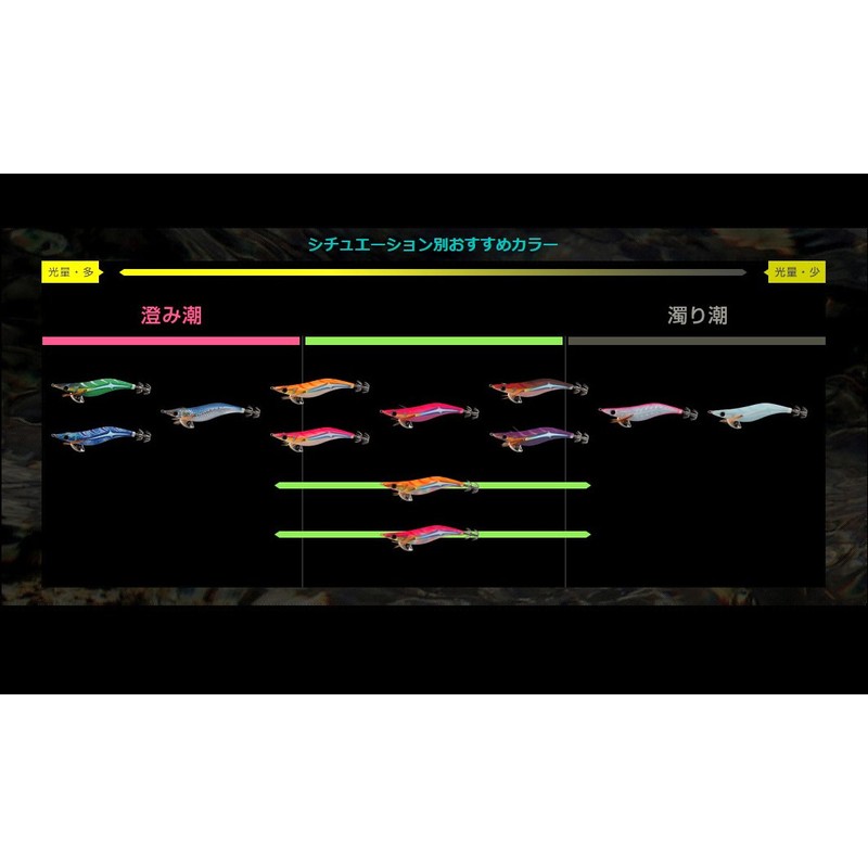 ヤマシタ(YAMASHITA) エギ 王 Q LIVE ベーシック 2.5号 10g 氷いちご/490グロー・デザインホロ