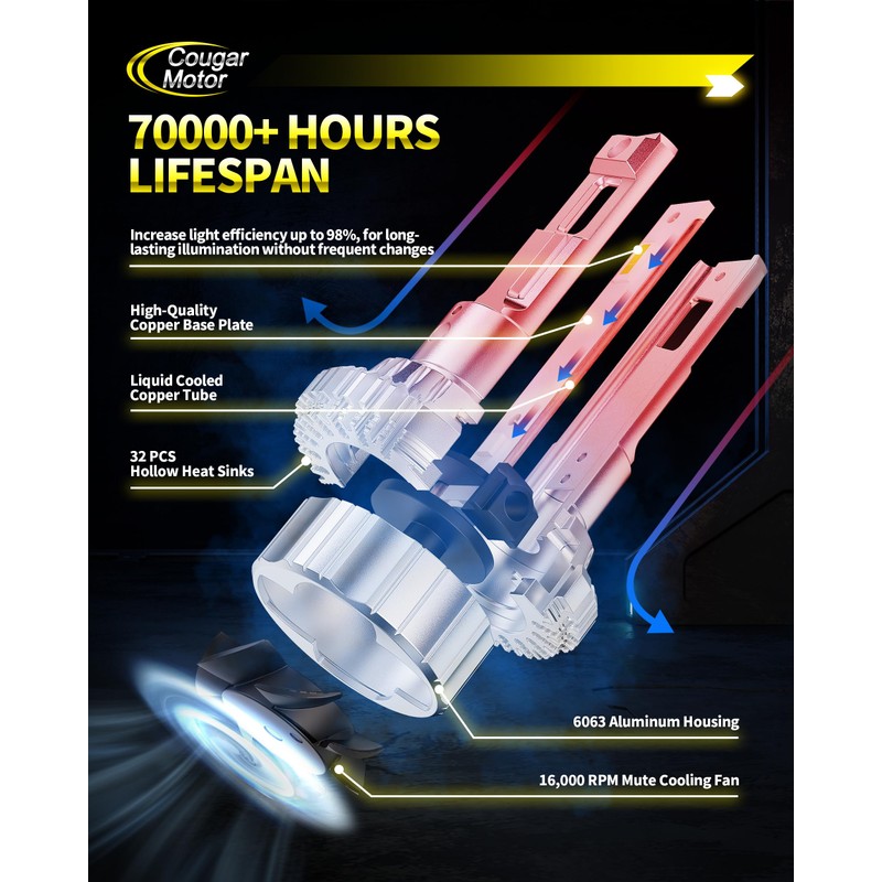 Cougar Motor Fog Bulb, Plug-N-Play, Pack of 2
