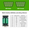 Willwewon 2PCS DB9 Male Female Connector in a Breakout Board,