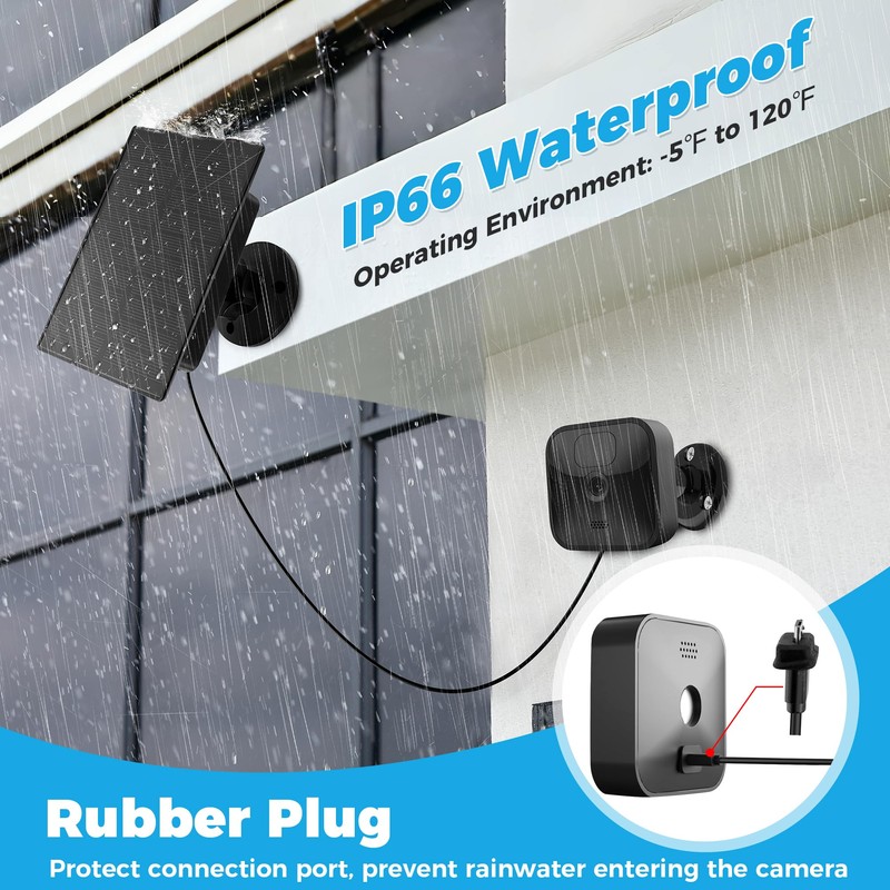 Loyala Solar Panel for Blink, Blink Outdoor Camera Solar Panel,