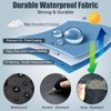 HUFUOUT Outdoor TV Cover 40-43 Inch, TV Display Protector, Waterproof