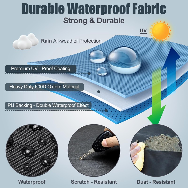 HUFUOUT Outdoor TV Cover 40-43 Inch, TV Display Protector, Waterproof