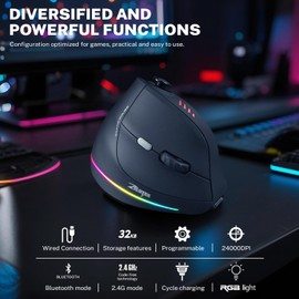 Attoe Gaming Mouse with 5 D Rocker, Wireless Vertical Mouse with [24000 DPI] [12 Programmable Buttons], Computer Mouse for Gamer/PC/E-Sports/Laptop (Black)
