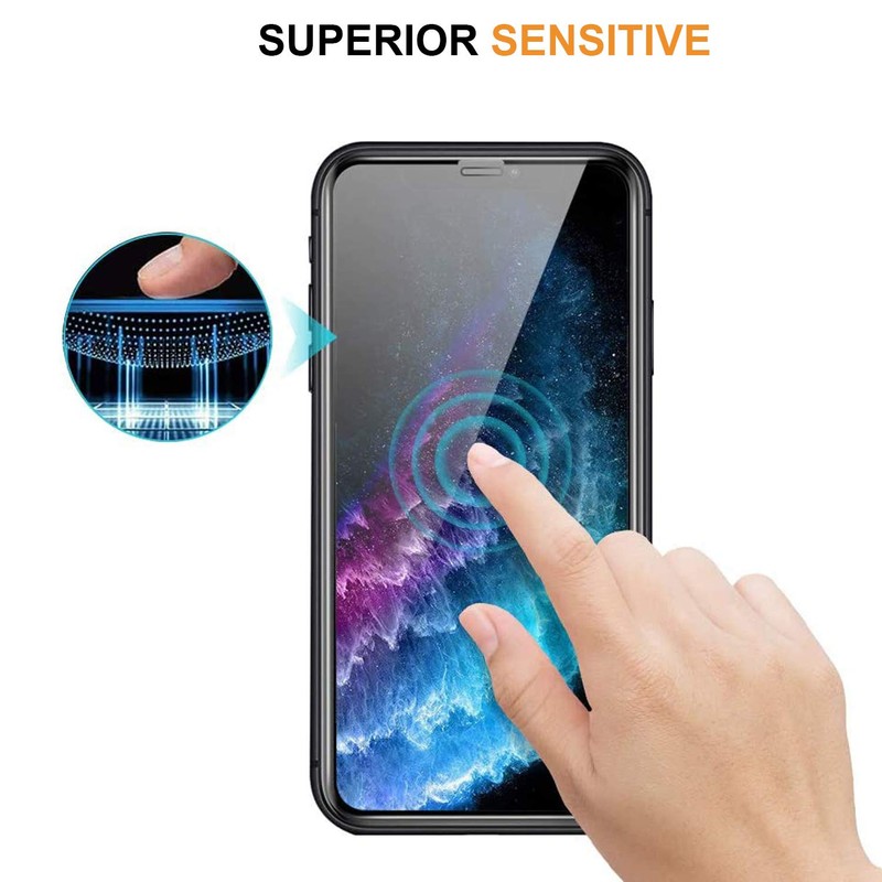 Screen Protector Designed for Sony Nav-U NV-U73t GPS - Maxrecor