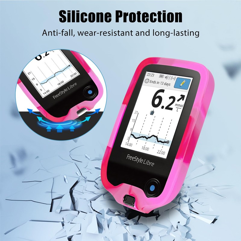 YOUSHARES Freestyle Libre 2 Case with 20 Plasters, Protective Case