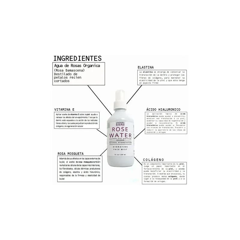 Agua Rosas Facial Hialuronico+vit E+elastina+colágeno
