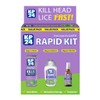 KP24 Rapid Kit