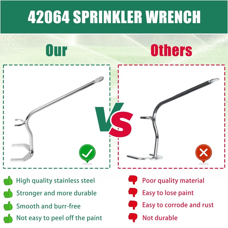 Houoto 42064 Sprinkler Head Wrench - Prinkler Head Removal Tool