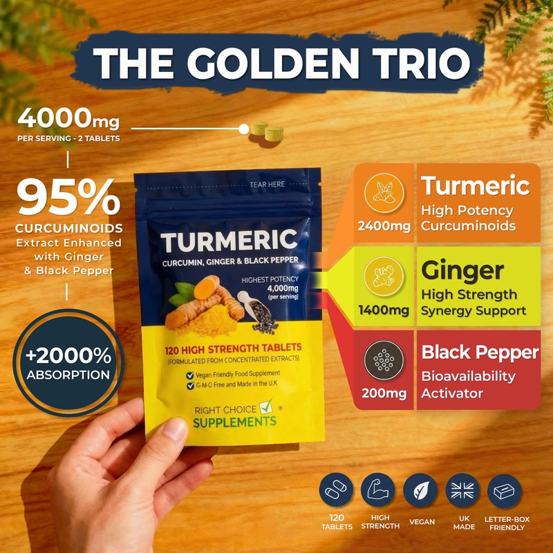 Turmeric, Ginger & Black Pepper 4000 mg Tablets (per Serving),