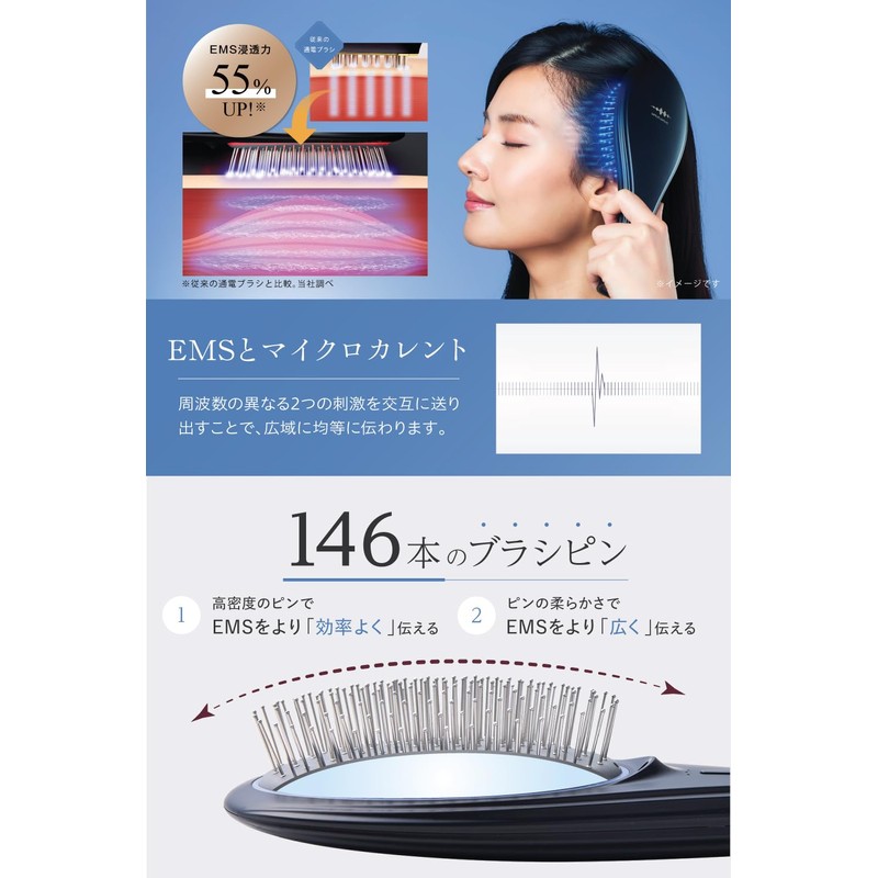 Introduced in "Petit Branch" Wavewave Wave EMS Airbrush Hair Brush