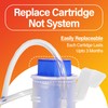 NeverScrub! Self Cleaning Toilet System Replacement Cartridge, 1.65 oz, Lasts