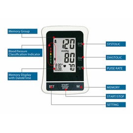 CHOICEMMED DIGITAL AUTOMATIC LCD ARM BLOOD PRESSURE MONITOR+MEMORY WHO INDICATOR