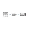 Logilink USB2.0 SD Format Card Reader Stick
