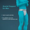 Tynor Scrotal Support, Grey, Small, 1 Unit