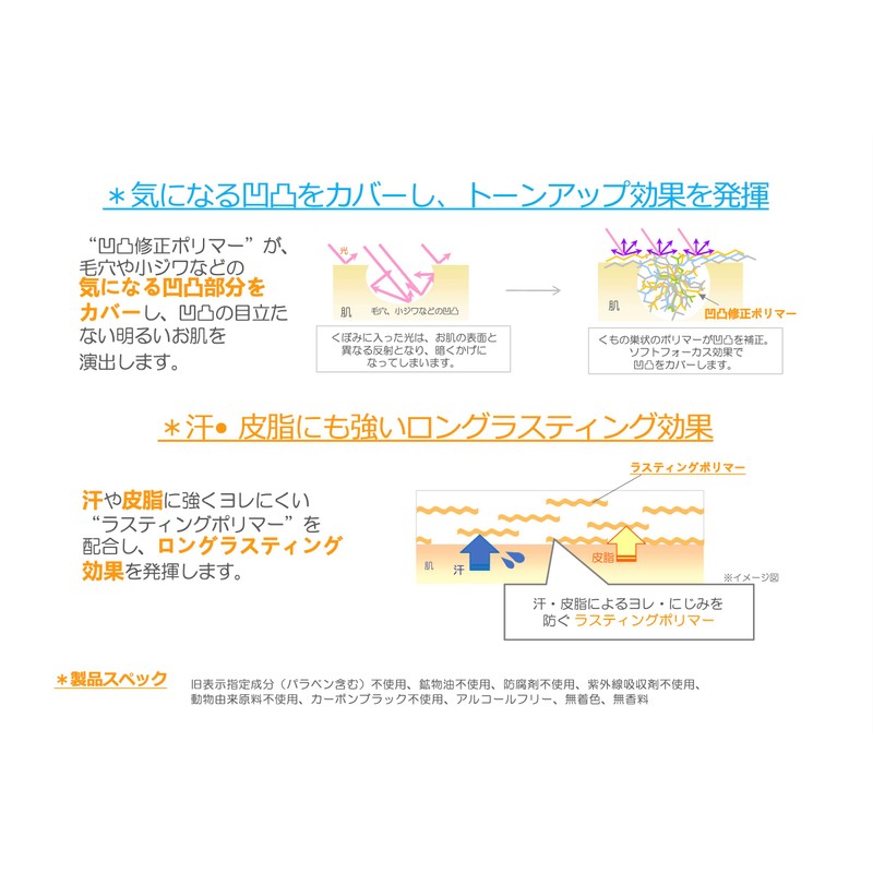 GeNi sunscreen(SPF50+ PA++++)ノンケミカル・敏感肌・IVC配合・石鹸オフ