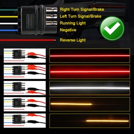 LED Truck Tailgate Light Bar, KaiDengZhe 48 Inch Quad Row Tail Light Bar 5 Function Red Brake White Backup Reverse Red Turn Signal Strobe Light for Pickup SUV RV Van Dodge Ram No Drill Install